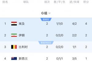 极速乌拉圭vs佛得角直播视频直播全场录像_极速乌拉圭vs佛得角直播视频直播全场录像在线观看_免费看直播