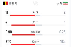 今日哥伦比亚vs葡萄牙直播jrs直播免费看入口_今日哥伦比亚vs葡萄牙直播jrs直播免费看入口在线观看_免费看直播