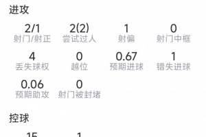 免费约旦vs阿尔及利亚直播在线观看_免费约旦vs阿尔及利亚直播在线观看在线观看_免费看直播