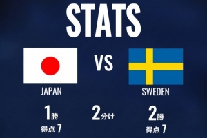 今日乌拉圭vs西班牙直播比分直播进球集锦_今日乌拉圭vs西班牙直播比分直播进球集锦在线观看_免费看直播