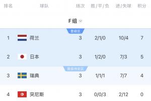 极速南通海门珂缔缘vs大连可为全场录像_极速南通海门珂缔缘vs大连可为全场录像在线观看_免费看直播