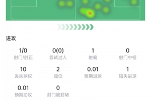 实时世界杯E2vsI2全场录像_实时世界杯E2vsI2全场录像在线观看_免费看直播