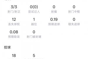 极速乌拉圭vs西班牙直播免费观看在线观看_极速乌拉圭vs西班牙直播免费观看在线观看在线观看_免费看直播
