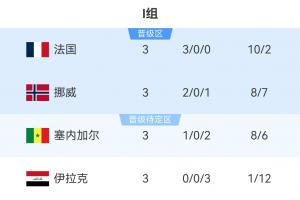 新西兰vs比利时低调看直播_新西兰vs比利时低调看直播在线观看_免费看直播