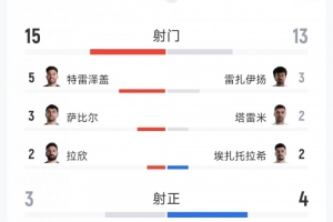 阿根廷vs奥地利直播在线观看进球集锦_阿根廷vs奥地利直播在线观看进球集锦在线观看_免费看直播