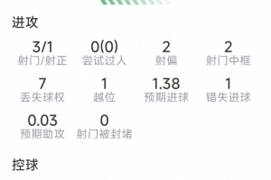 免费NBA选秀大会第二轮vs选秀大会全场录像_免费NBA选秀大会第二轮vs选秀大会全场录像在线观看_免费看直播