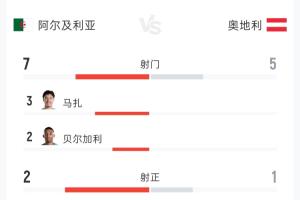 免费今晚土耳其vs美国直播在线观看_免费今晚土耳其vs美国直播在线观看在线观看_免费看直播