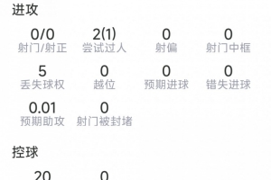 重磅拉斯维加斯王牌vs纽约自由人进球集锦_重磅拉斯维加斯王牌vs纽约自由人进球集锦在线观看_免费看直播