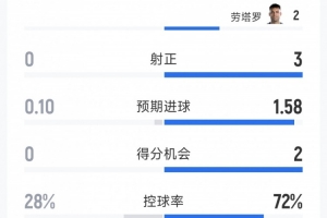 实时土耳其vs美国直播免费观看免费看入口_实时土耳其vs美国直播免费观看免费看入口在线观看_免费看直播