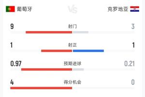 极速法国vs伊拉克直播在线观看_极速法国vs伊拉克直播在线观看在线观看_免费看直播