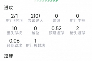 免费U17男篮世界杯意大利U17男篮vs美国U17男篮比分预测_免费U17男篮世界杯意大利U17男篮vs美国U17男篮比分预测在线观看_免费看直播