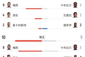 重磅西雅图风暴vs洛杉矶火花全场录像_重磅西雅图风暴vs洛杉矶火花全场录像在线观看_免费看直播