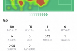 火爆NBA雄鹿vs国王jrs直播_火爆NBA雄鹿vs国王jrs直播在线观看_免费看直播