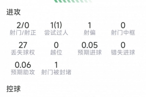 重磅法国vs伊拉克低调看直播_重磅法国vs伊拉克低调看直播在线观看_免费看直播