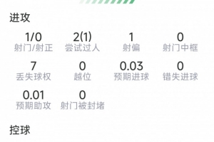 挪威vs塞内加尔直播赛事前瞻高清流畅_挪威vs塞内加尔直播赛事前瞻高清流畅在线观看_免费看直播
